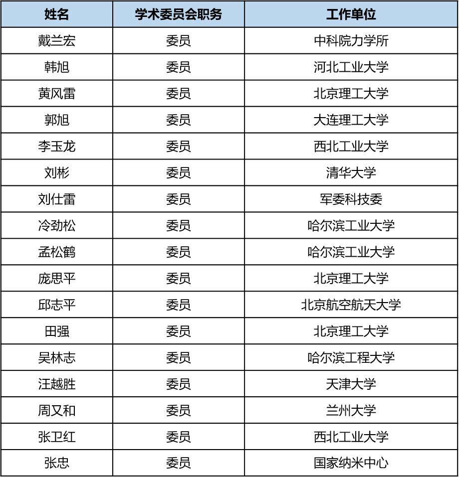 c1ec9f440c6147d291c1db9573751659.png